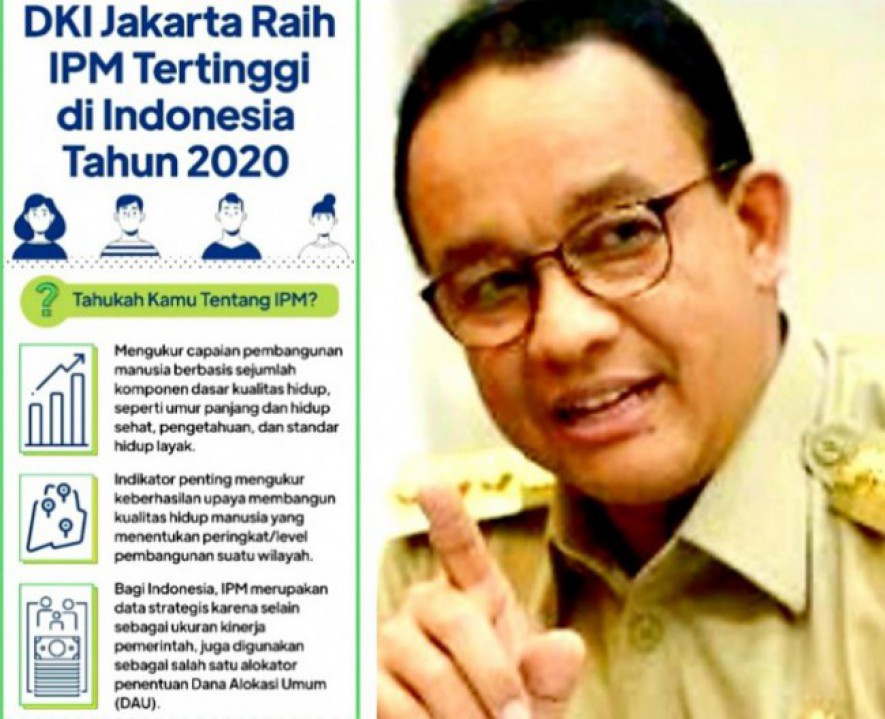 Gubernur Anies Unggah Penghargaan IPM 2020